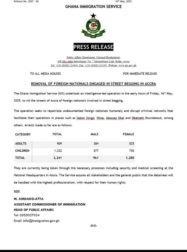 Street Raid: Ghana Immigration Service Crackdown on Illegal Residency. Street Raid: Ghana Immigration Service Crackdown on Illegal Residency. May 17, 2025