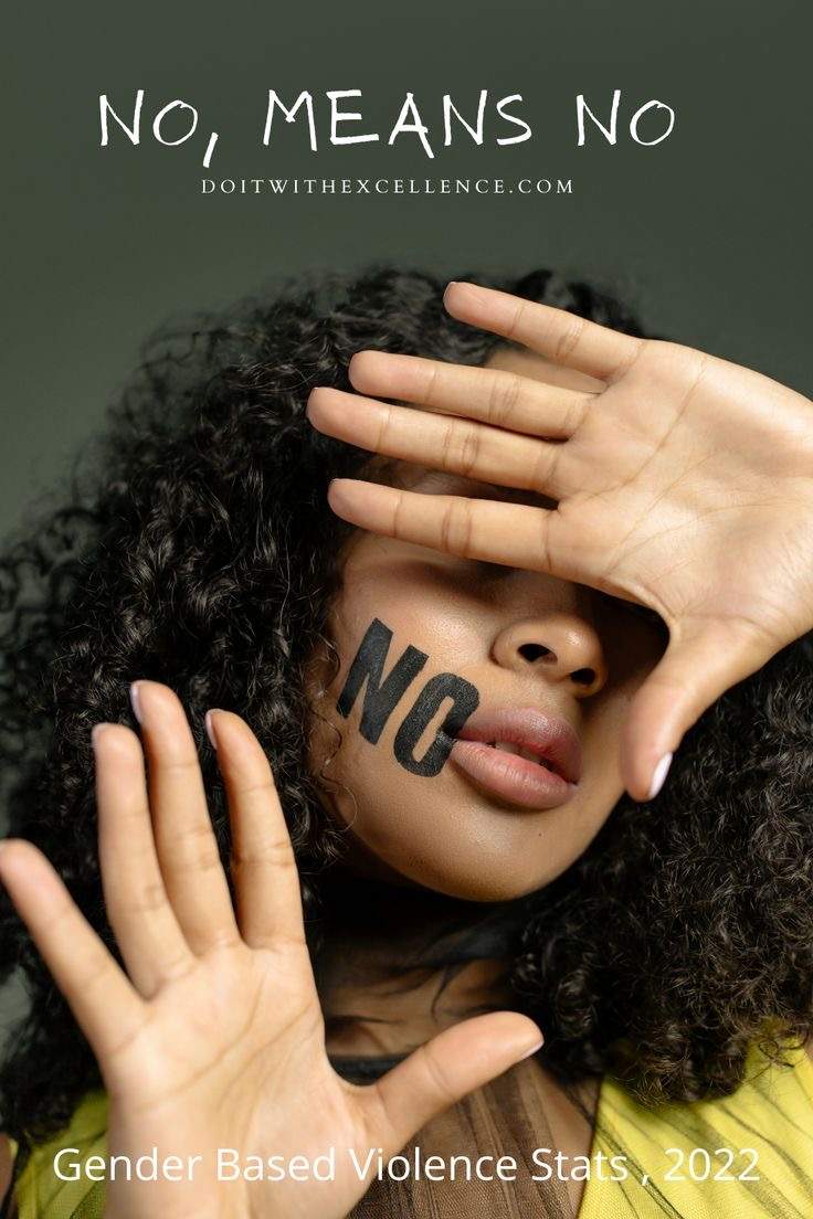 GBV:Challenging Societal Norms That Perpetuate Entitlement and Violence. June 5, 2025